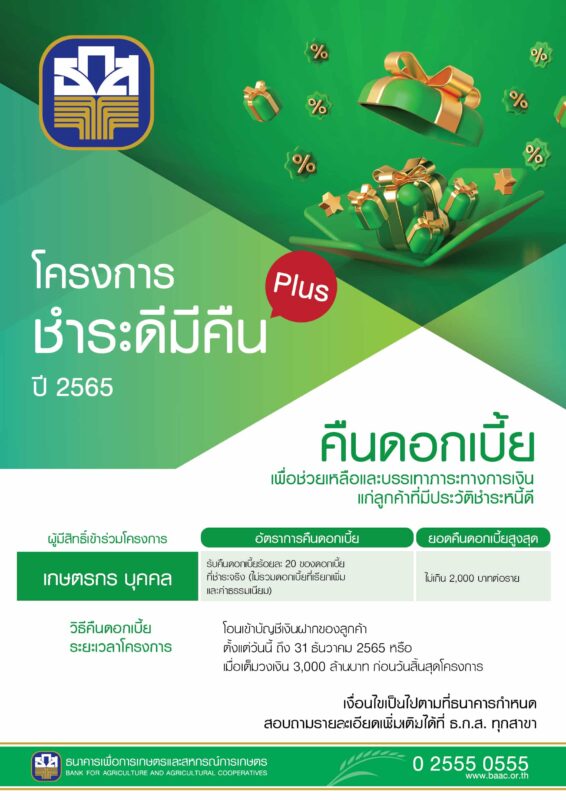 LOAN RETURN 65 plus 7-01 LOAN RETURN 65 plus 7-01